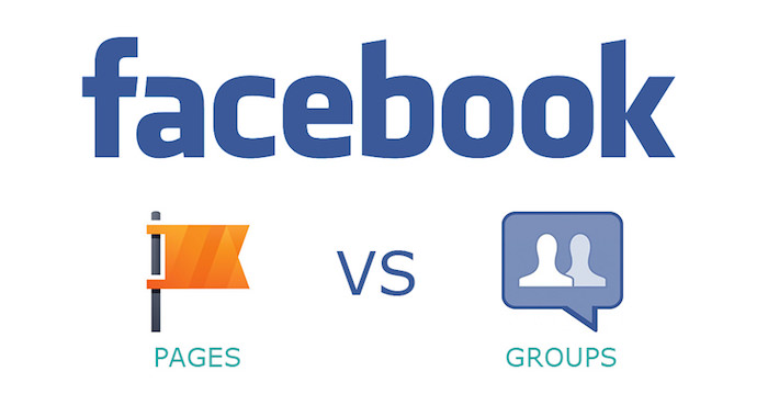 粉絲專頁不夠！社群行銷轉型　利用社團篩選「忠實粉絲」